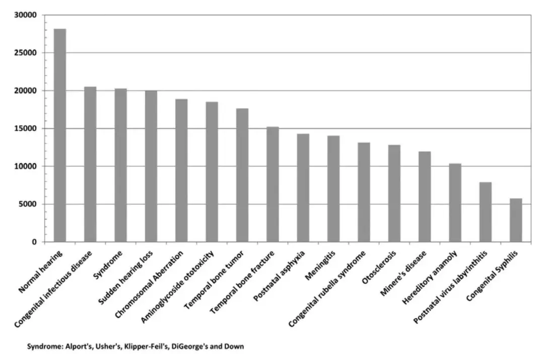 An image to describe post