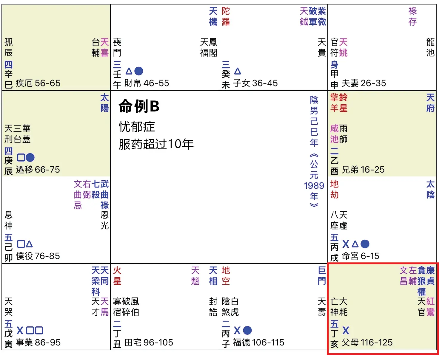 An image to describe post