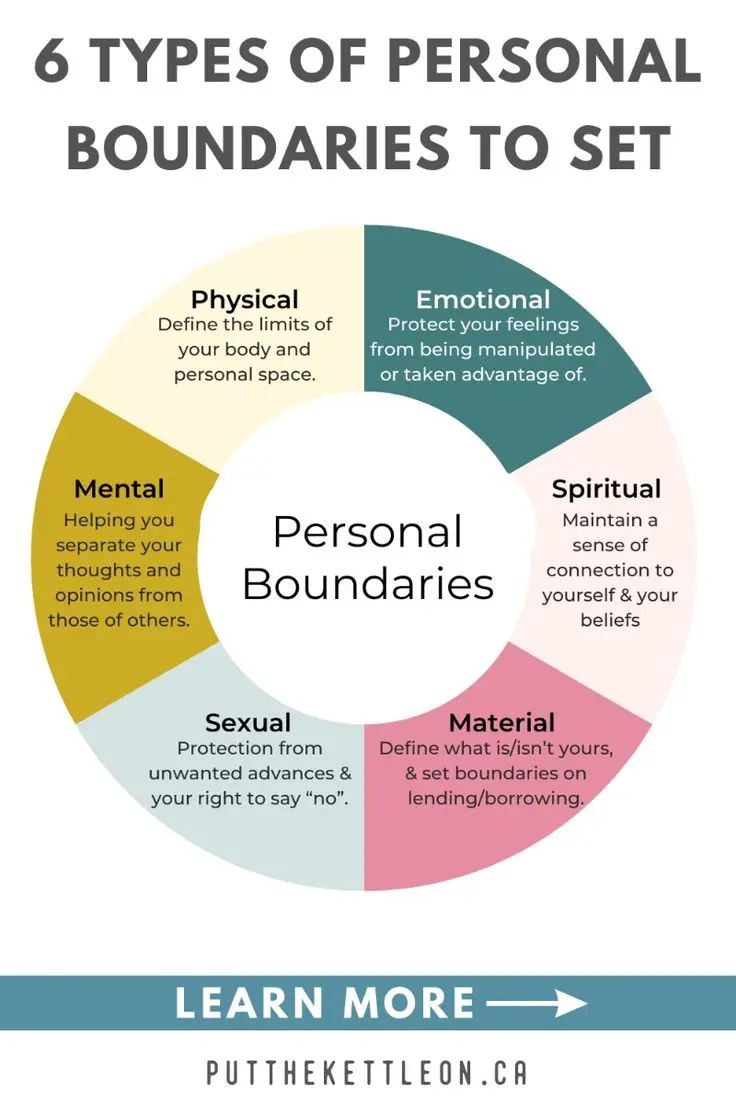 An image to describe post