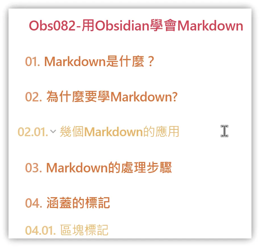 Obsidian標題編號外掛：Heading Decorator，自動顯示標題階層編號