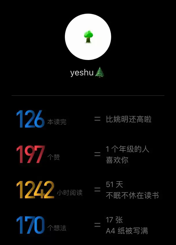 小树的 2023 书单