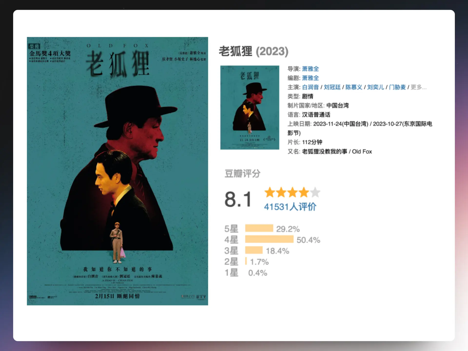 An image to describe post