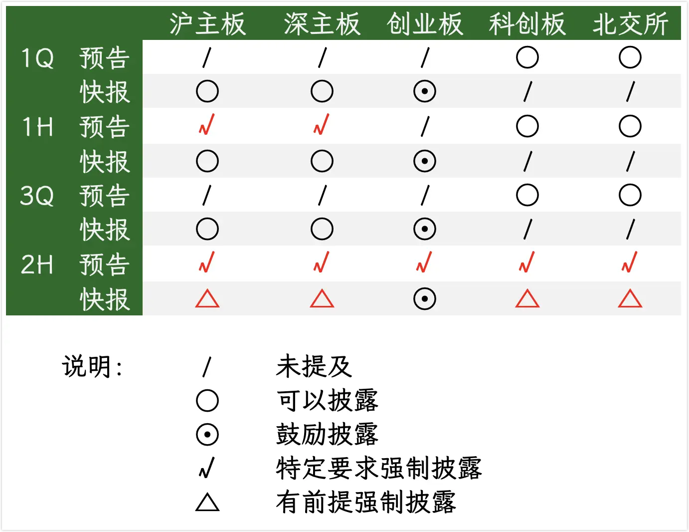 An image to describe post