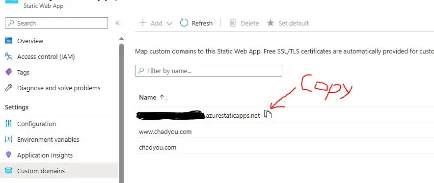 An image to describe post