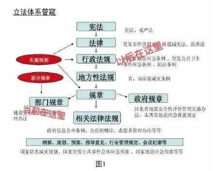 An image to describe post 关于外国人永居条例，你应该知道的六条事实