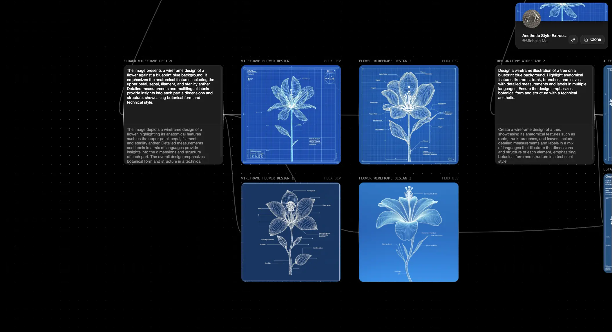 An image to describe post