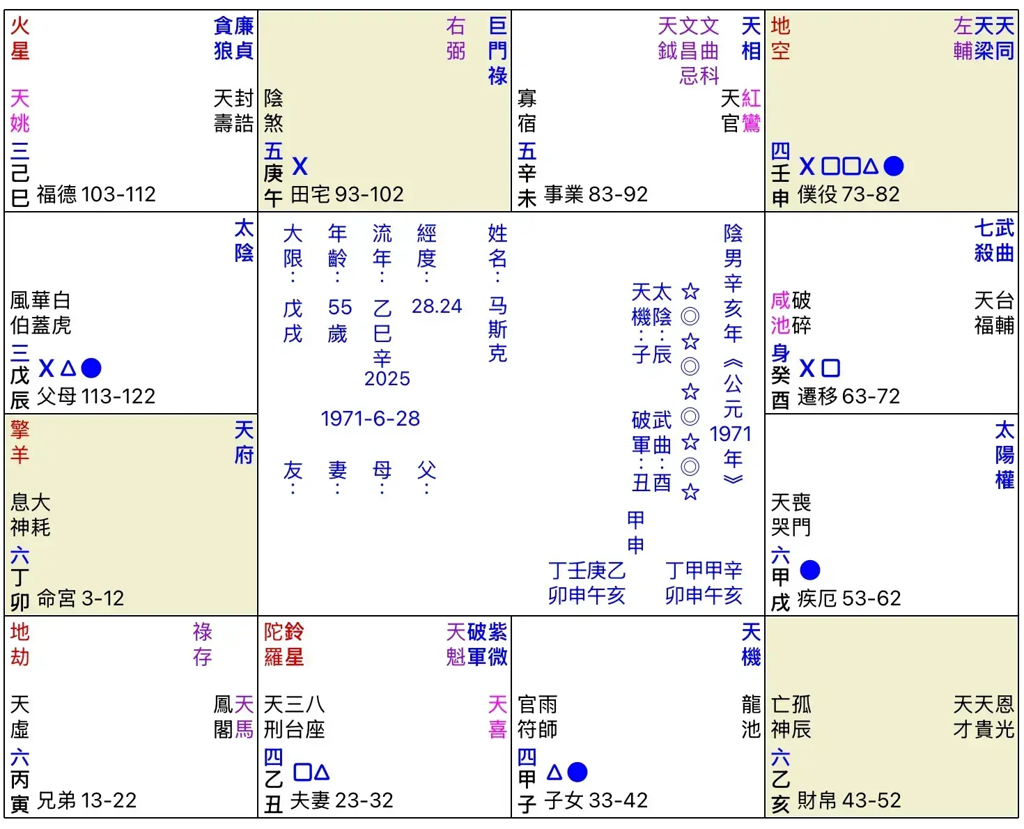 An image to describe post