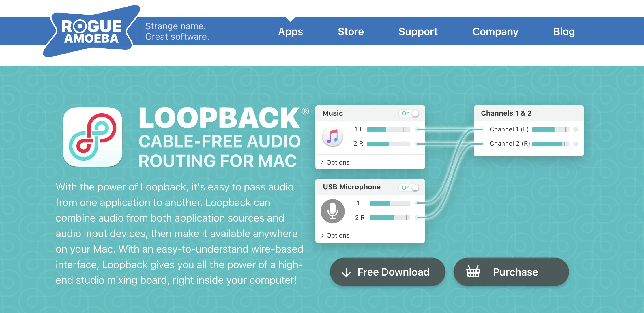 An image to describe post