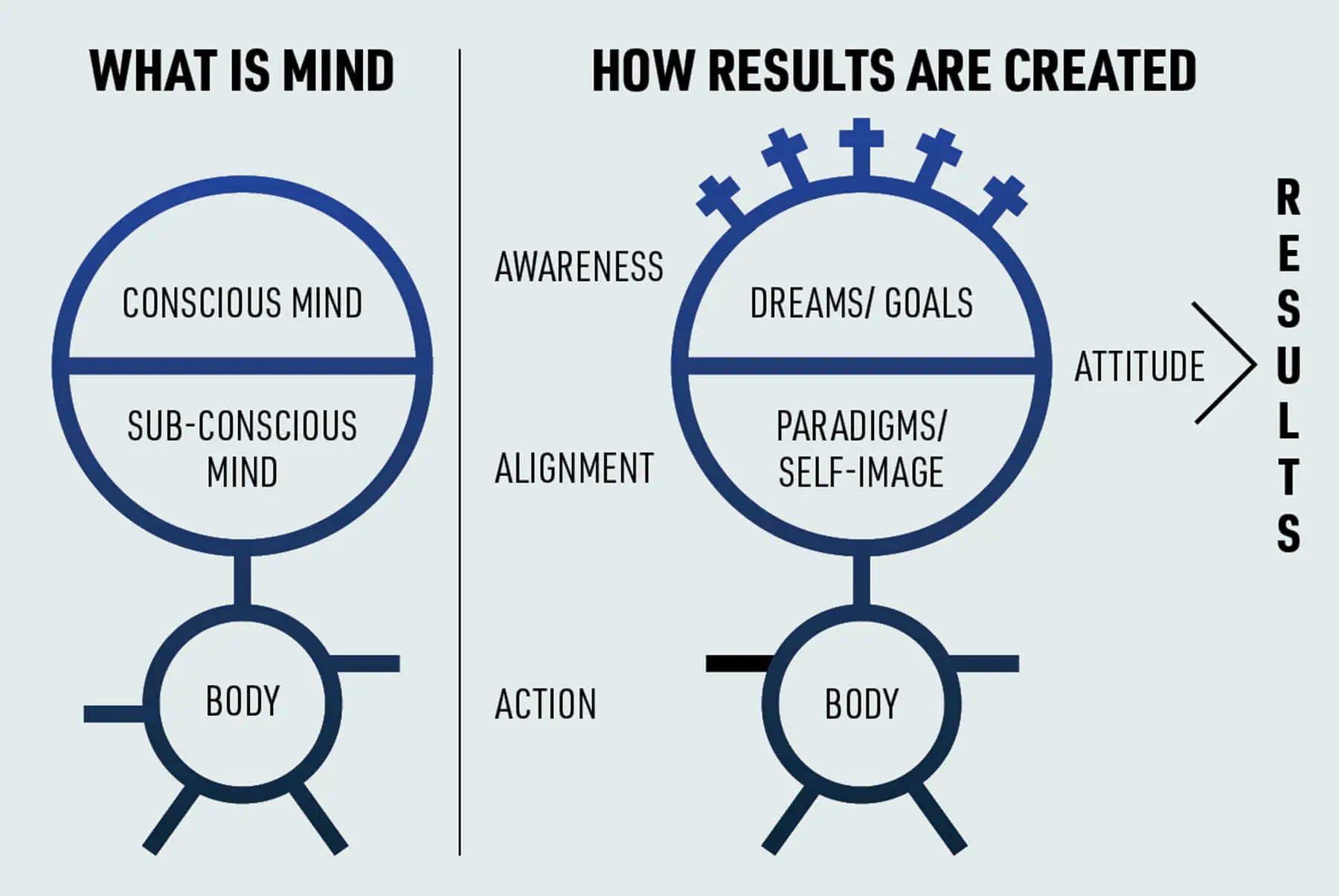 An image to describe post