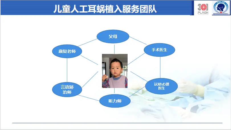 An image to describe post