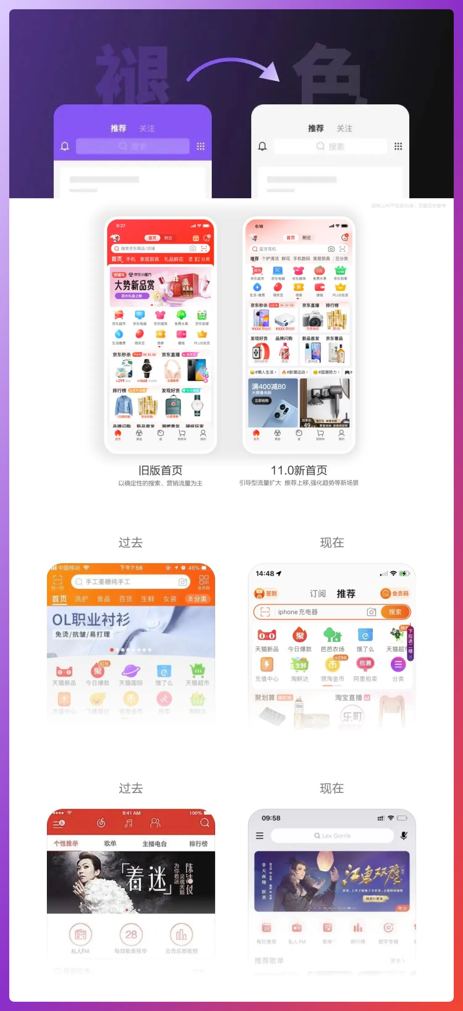 An image to describe post