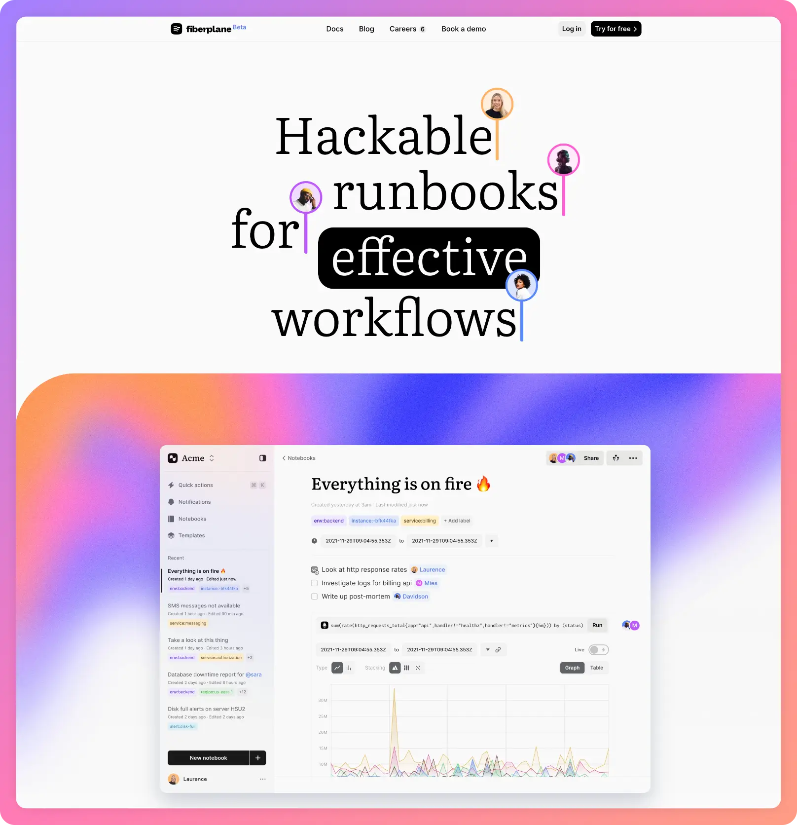 An image to describe post