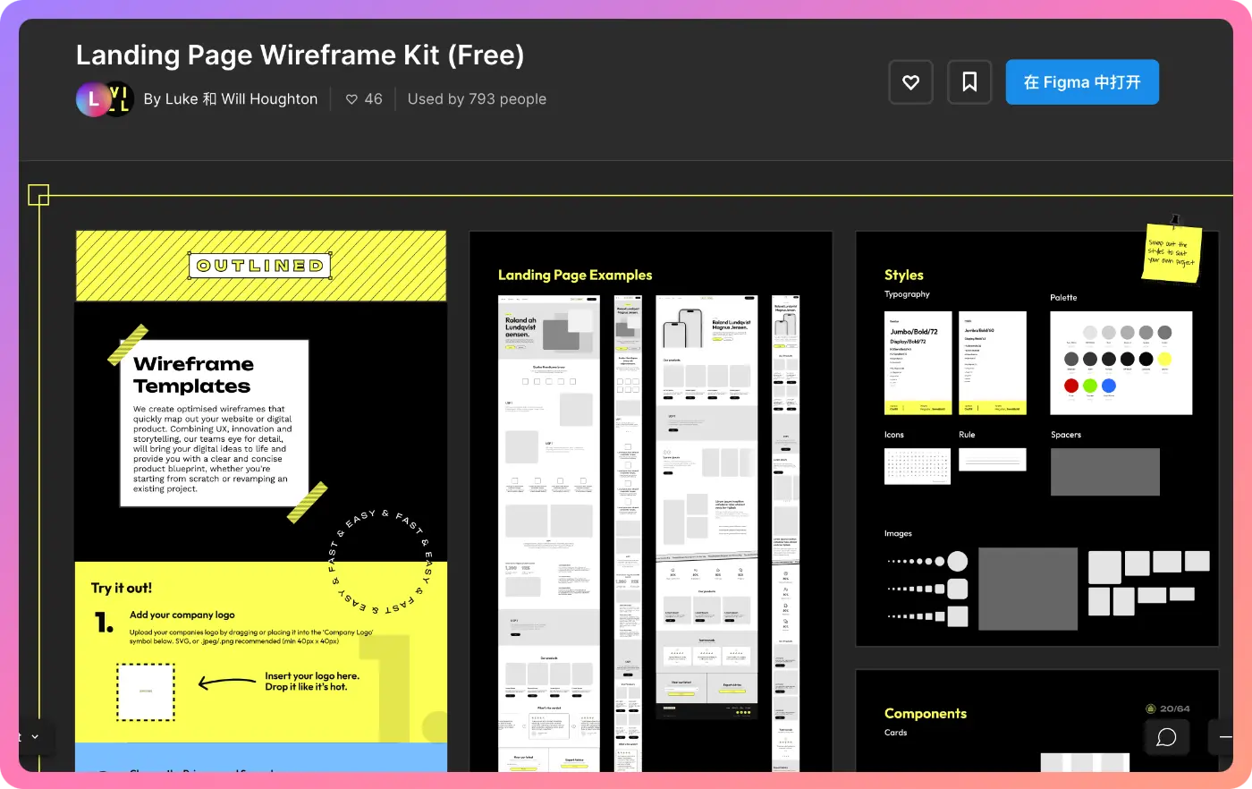 An image to describe post