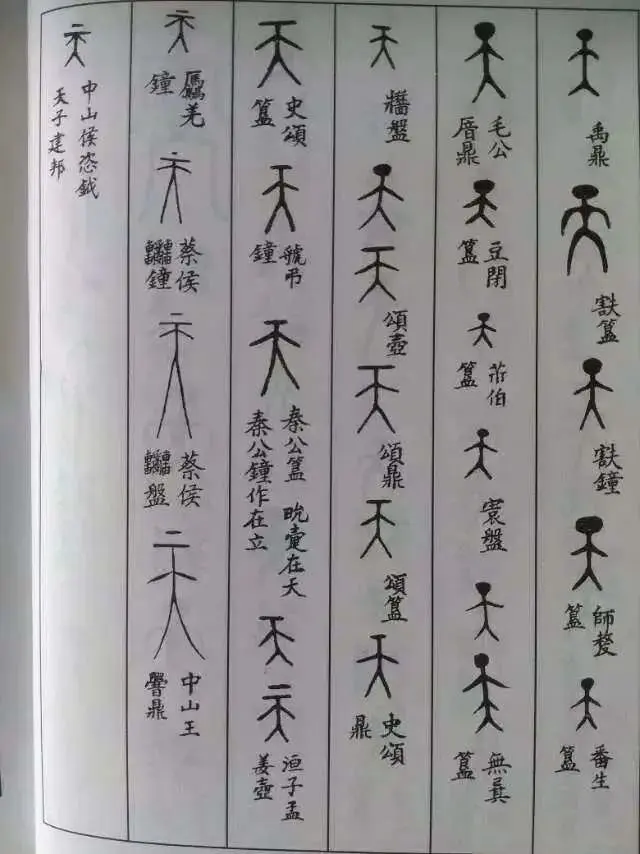 An image to describe post