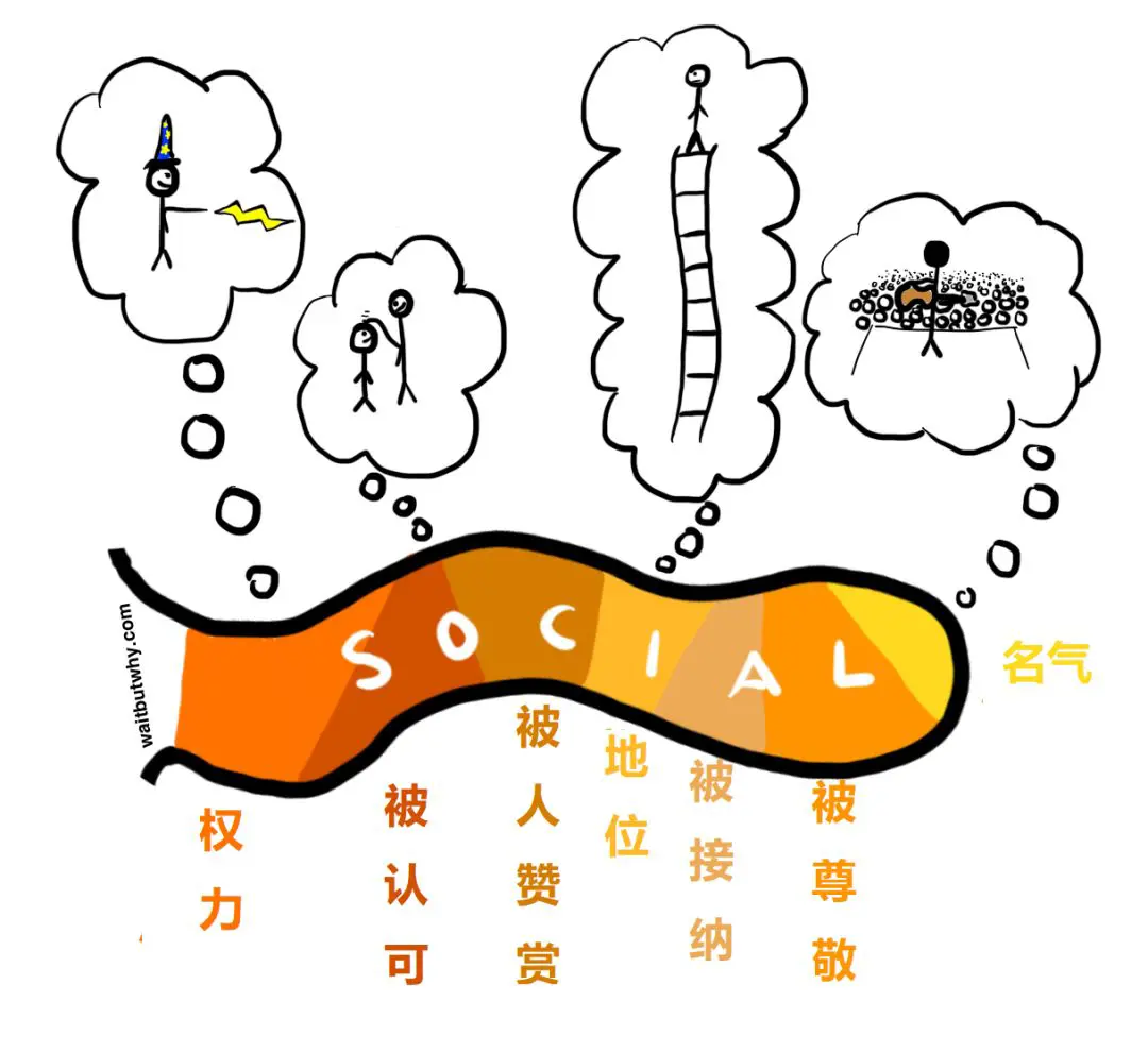 An image to describe post