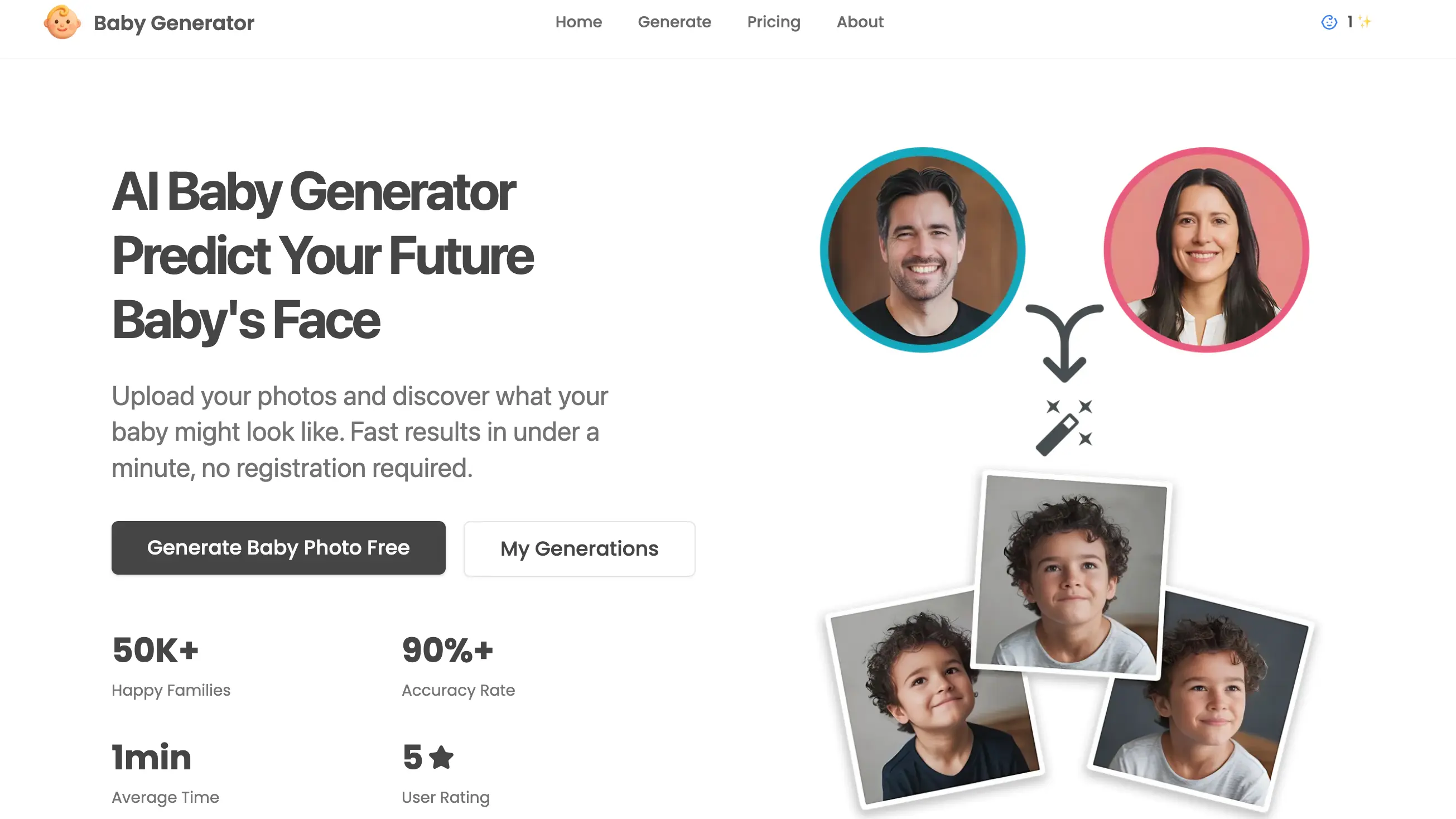 An image to describe post