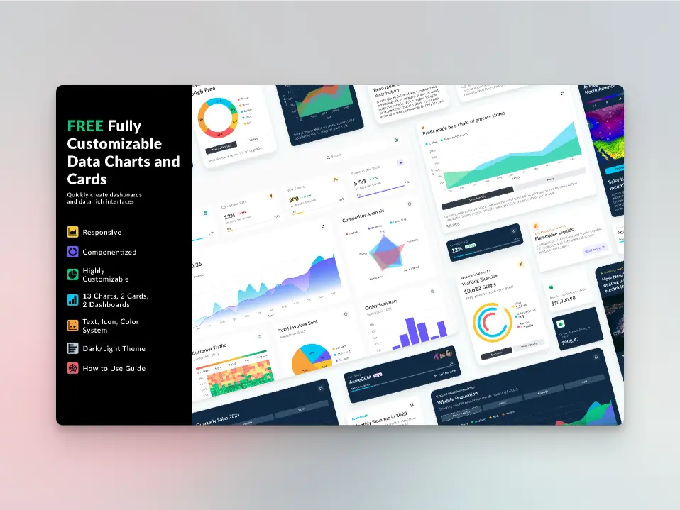 An image to describe post