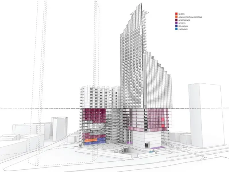 An image to describe post