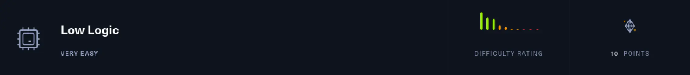 An image to describe post