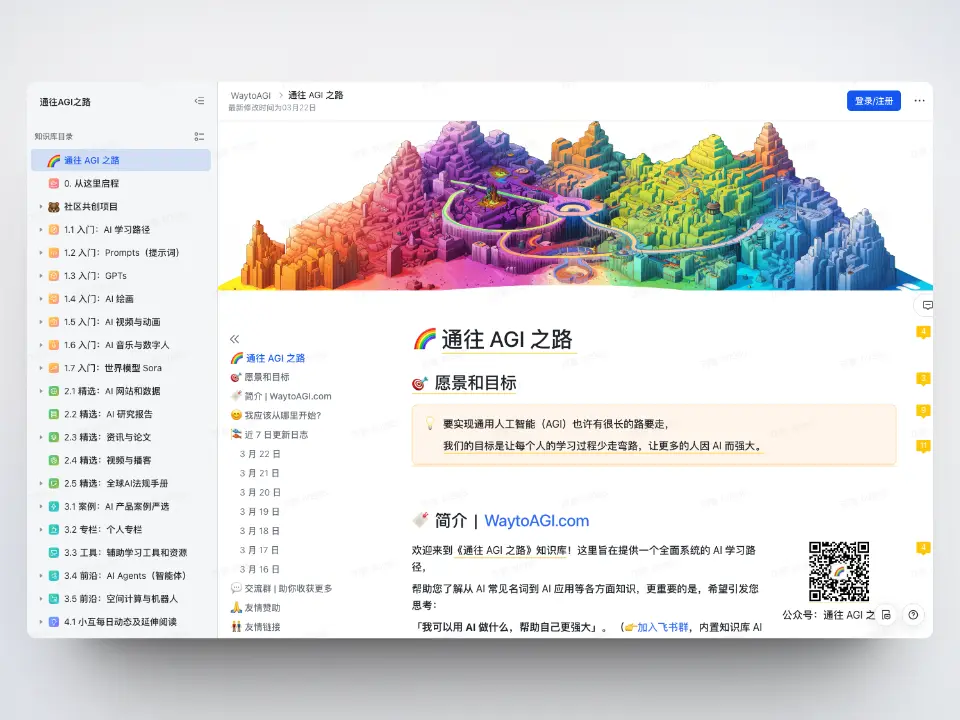 An image to describe post