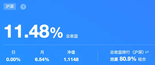 转债⎮双低策略，大涨+4.49%