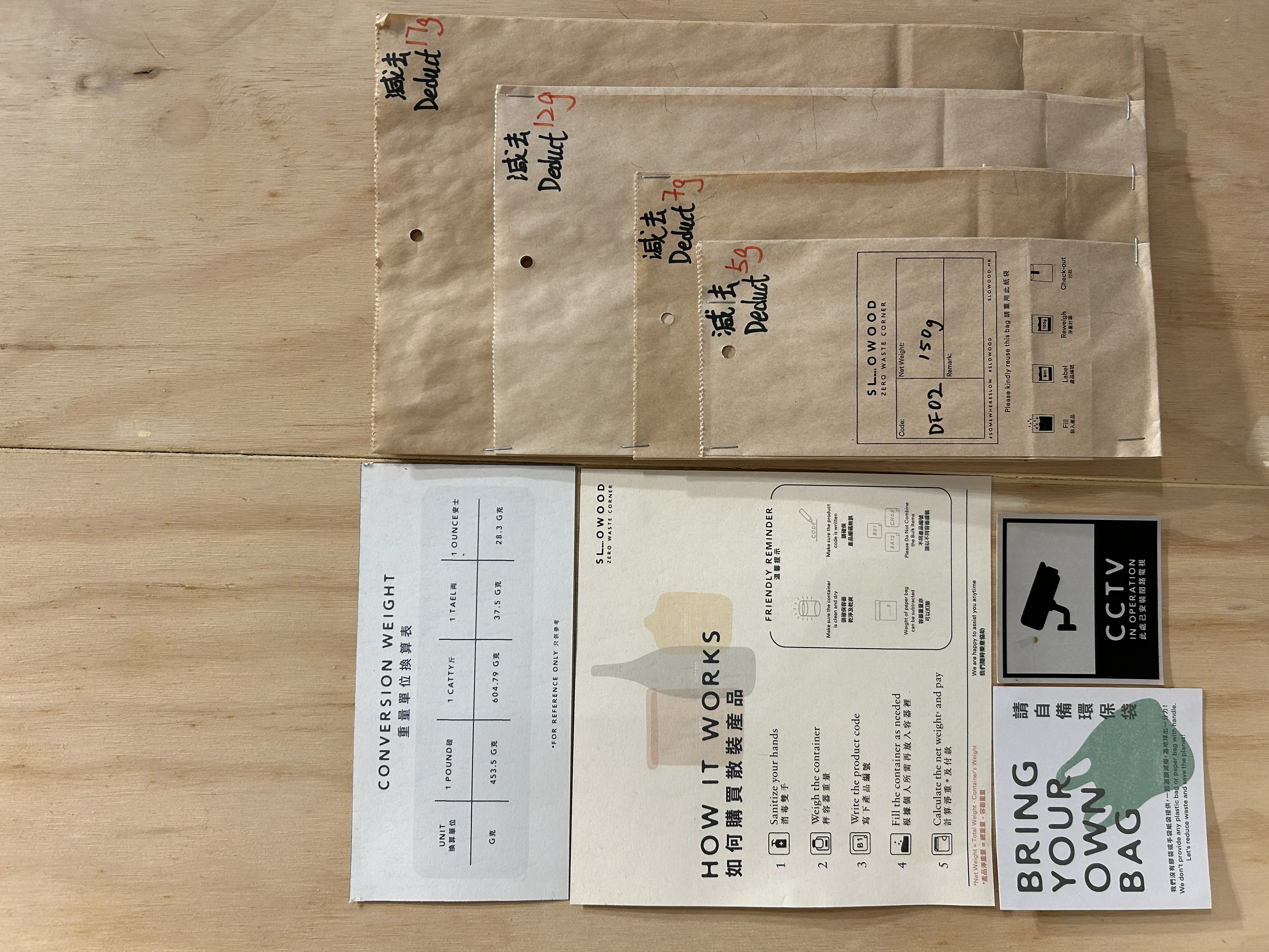 An image to describe post