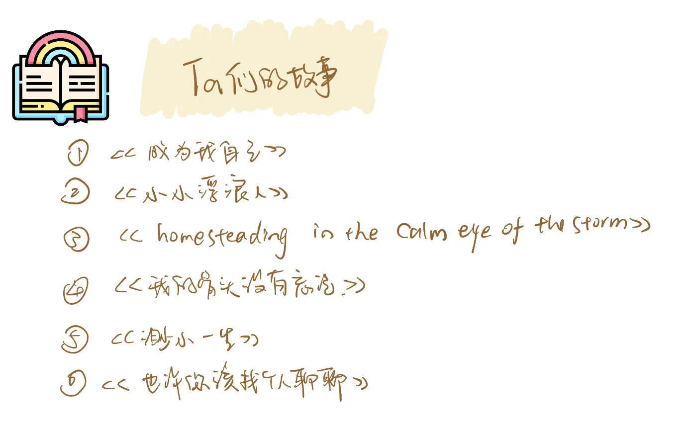 An image to describe post