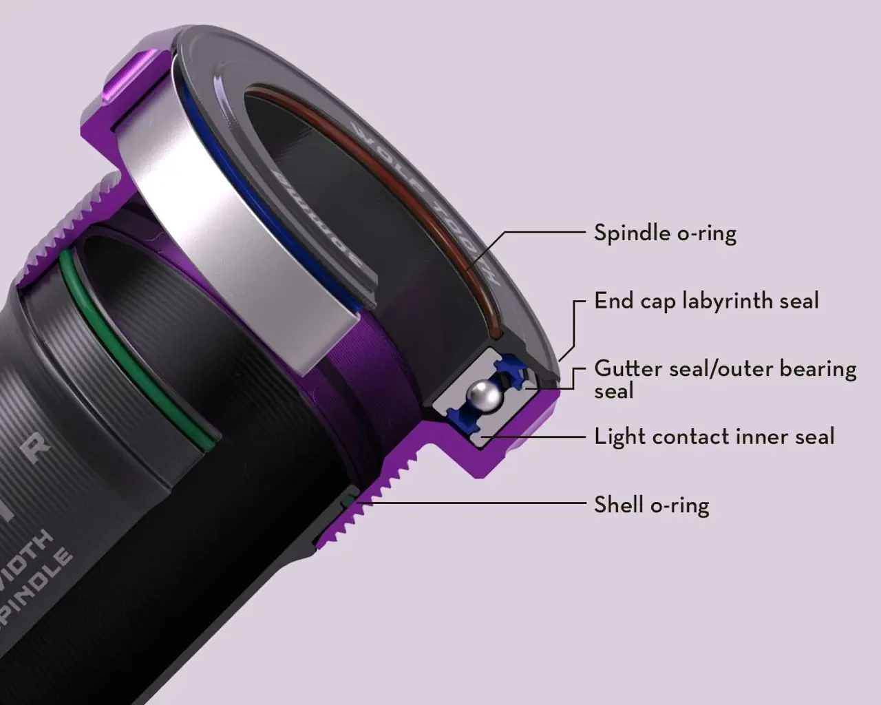 An image to describe post