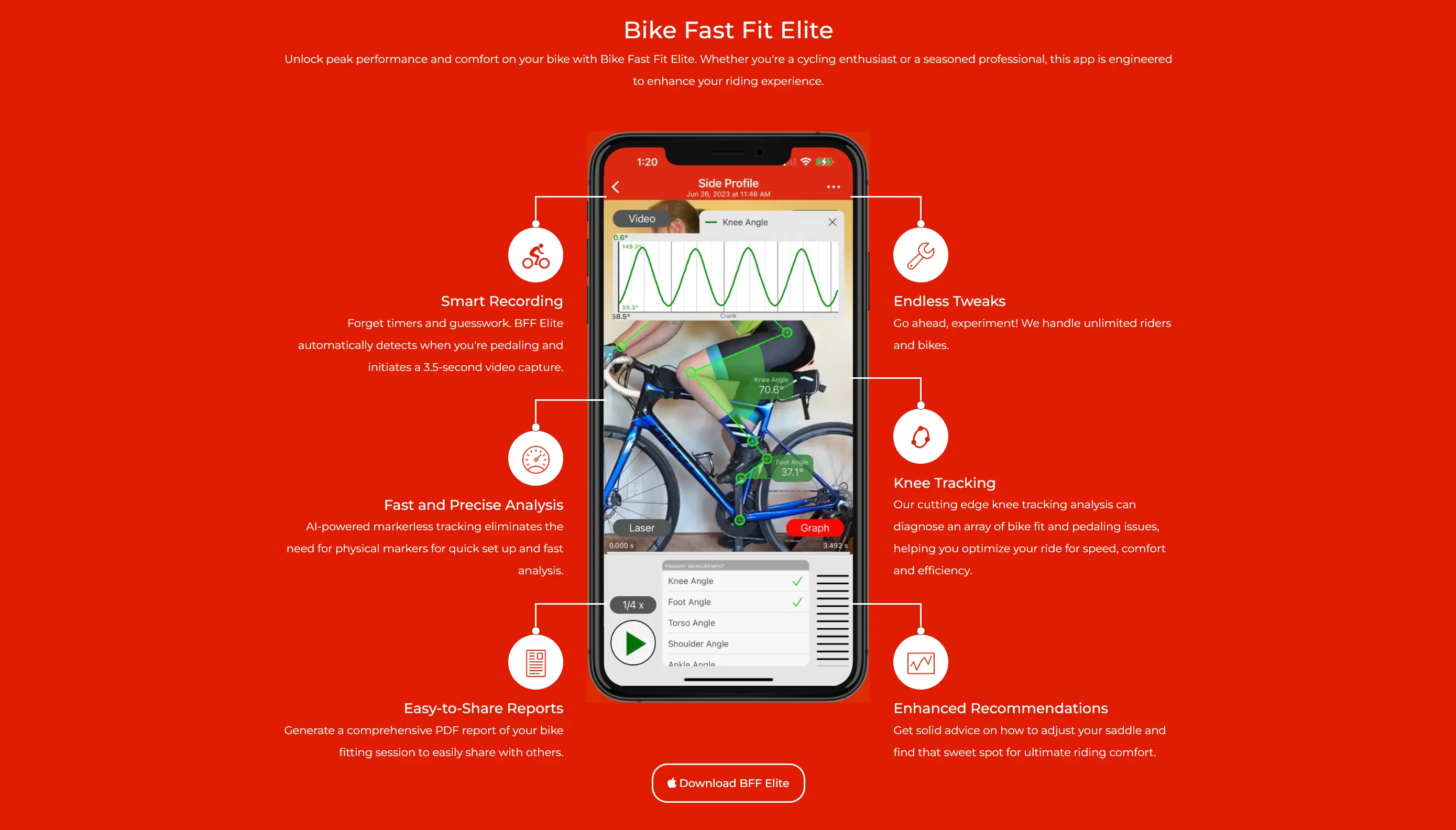 An image to describe post