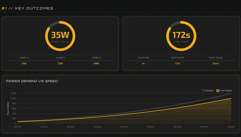 An image to describe post