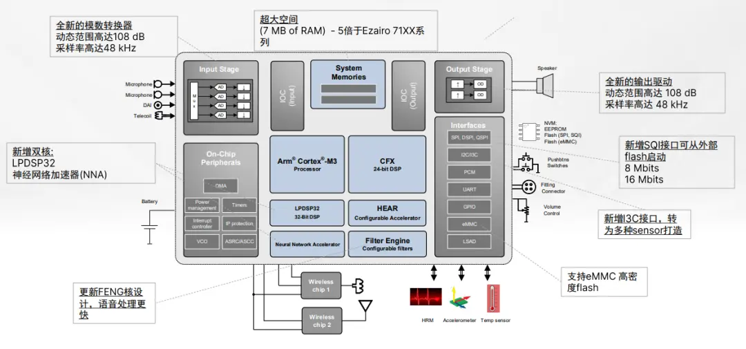 An image to describe post