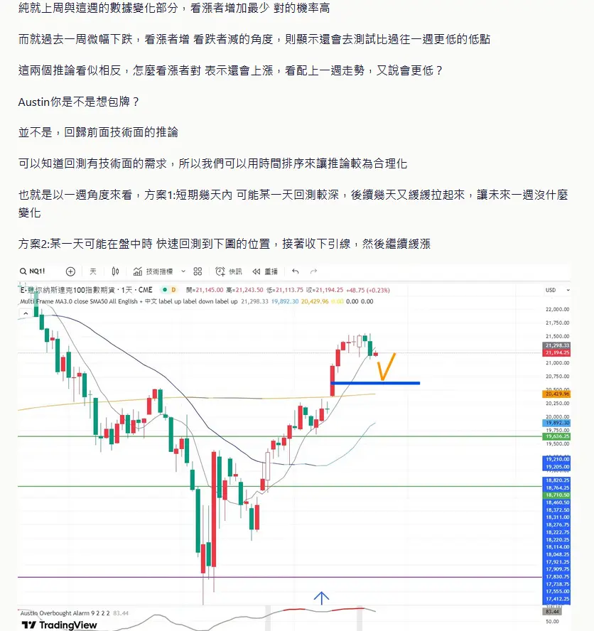 An image to describe post