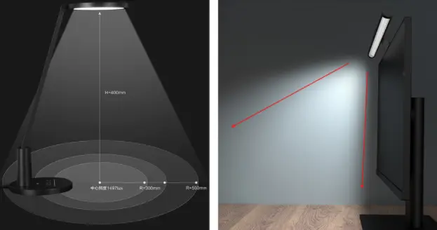 An image to describe post