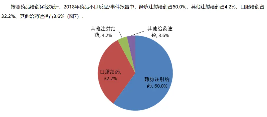 An image to describe post 霸道总裁整夜输液，有这个必要吗？