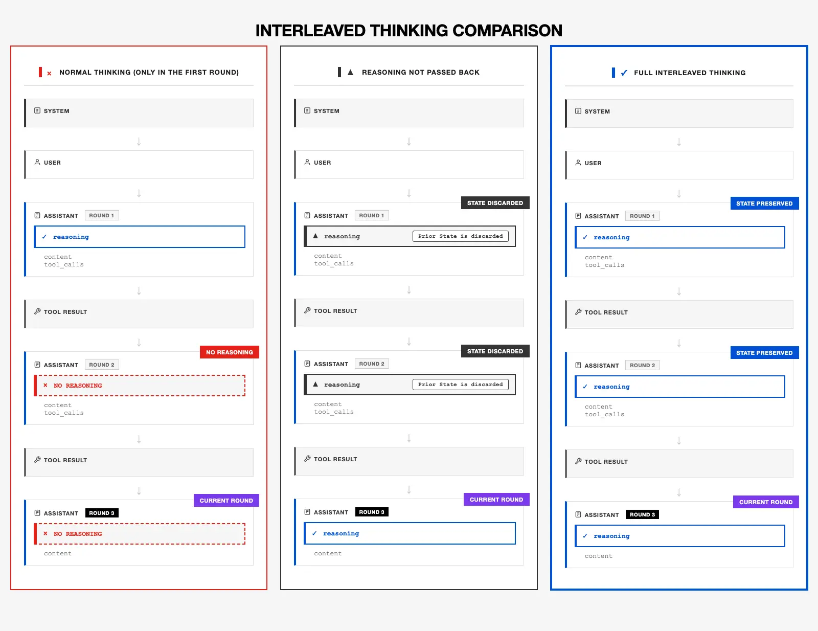 An image to describe post