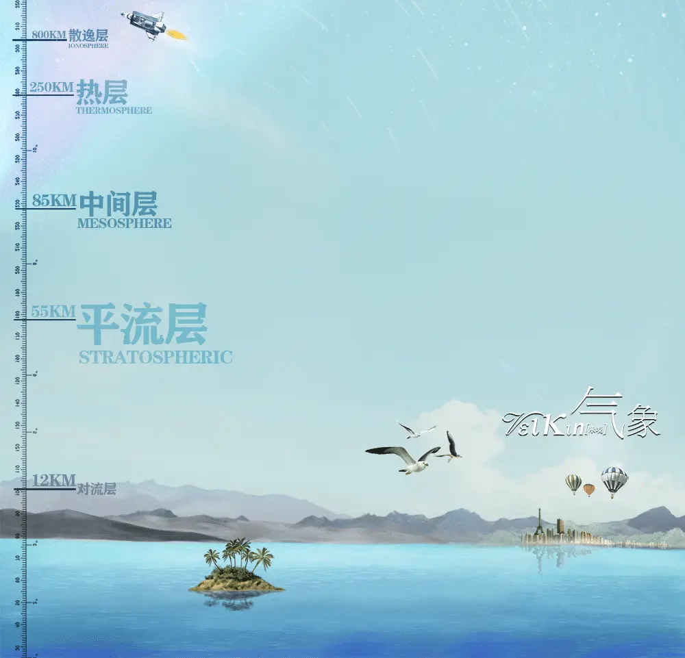 An image to describe post