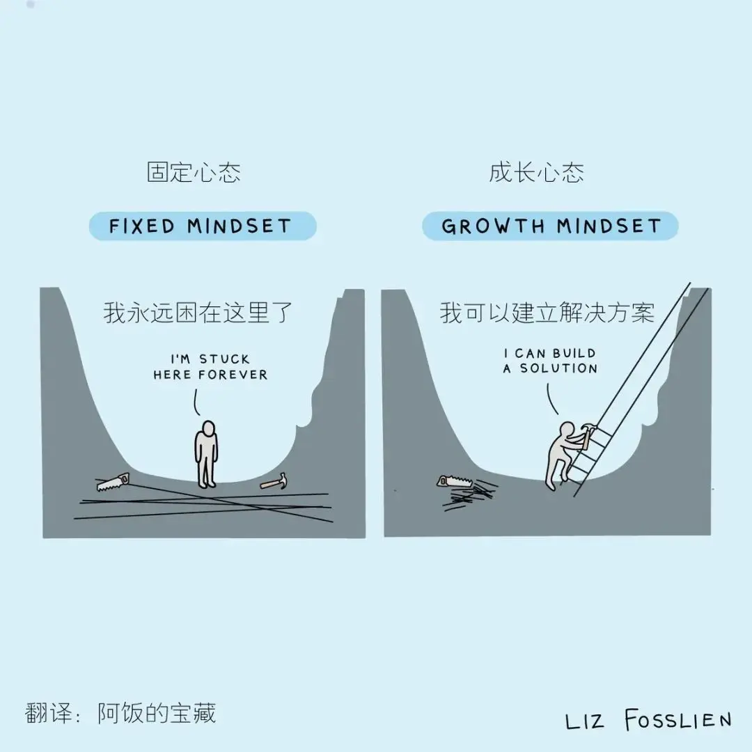 An image to describe post