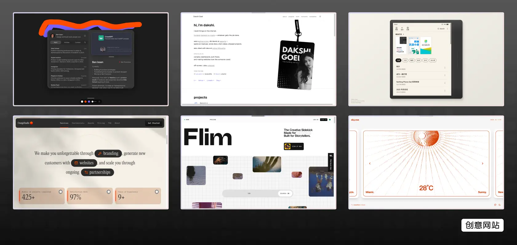 An image to describe post