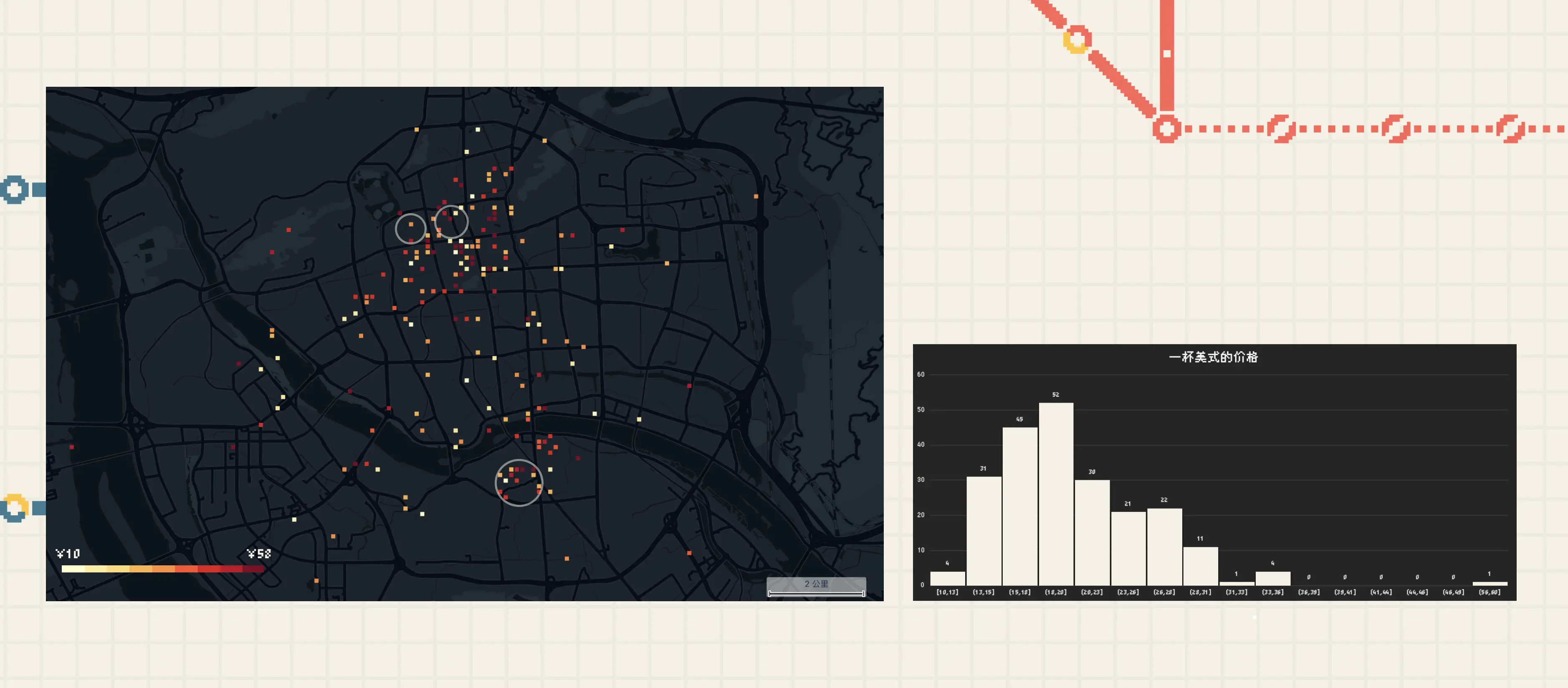 An image to describe post