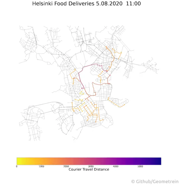 An image to describe post