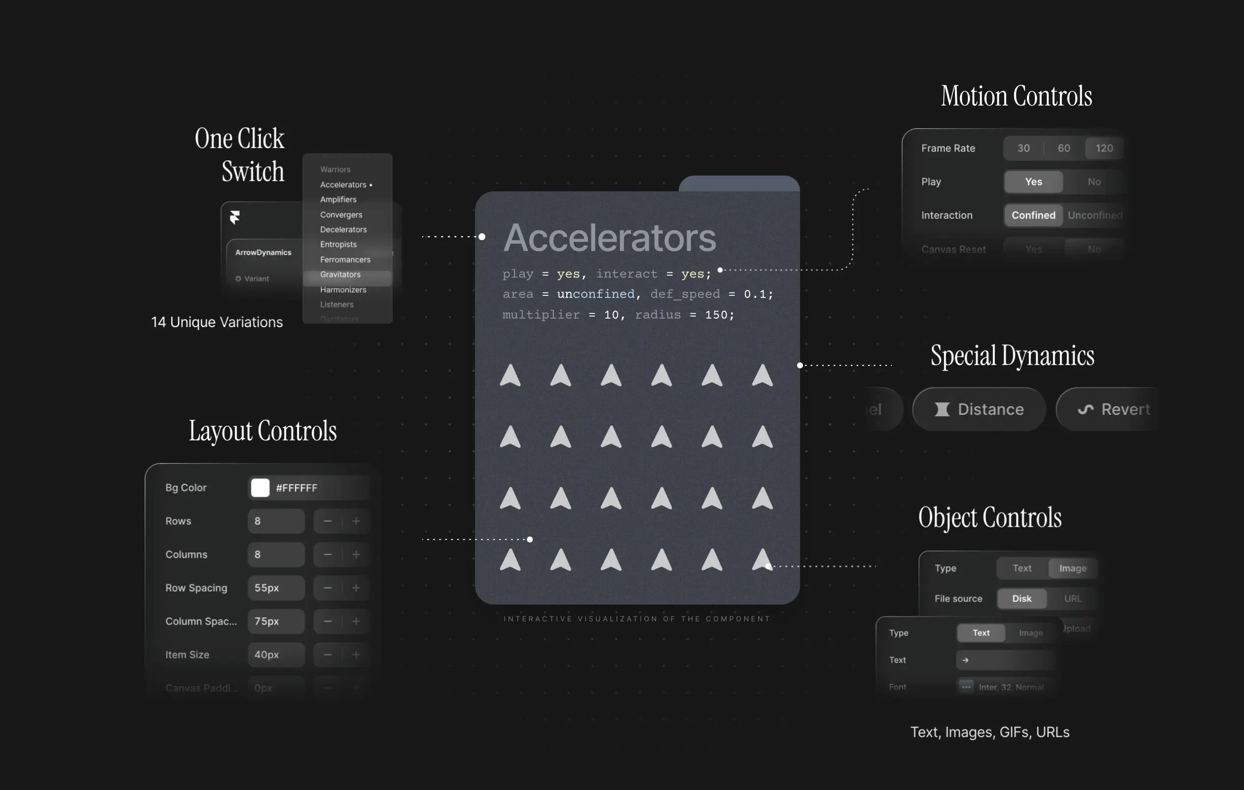 An image to describe post