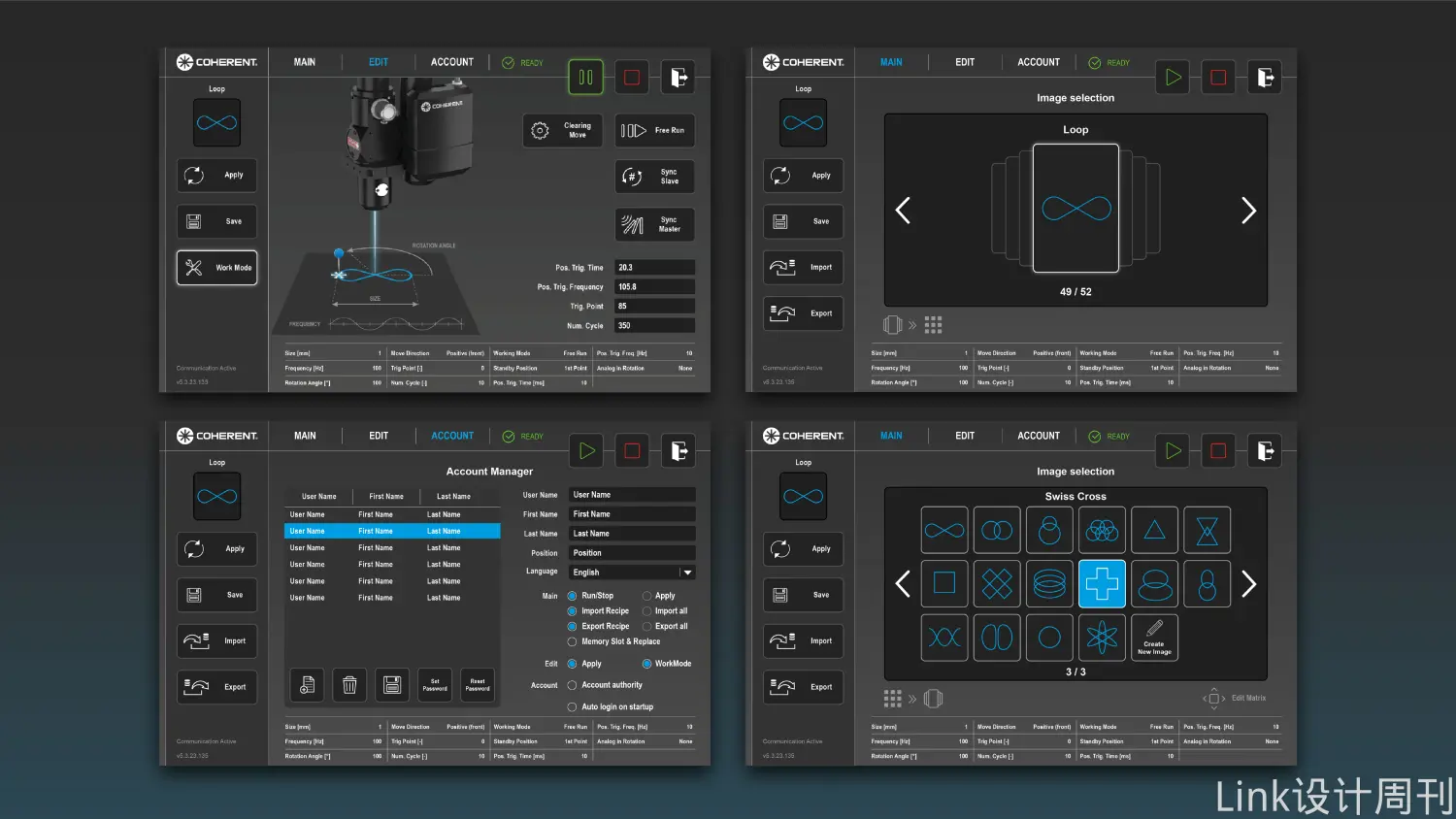 An image to describe post