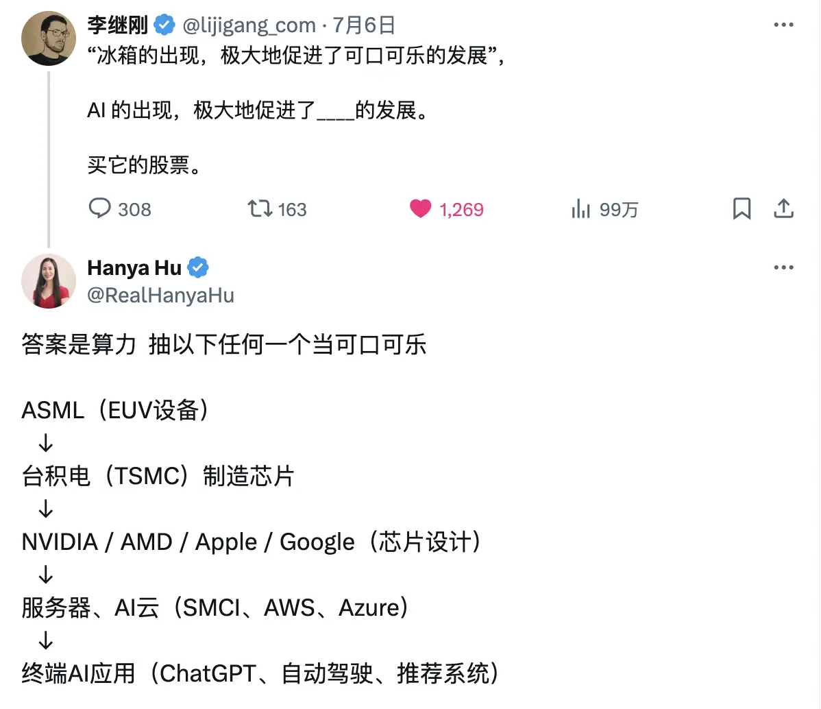 An image to describe post