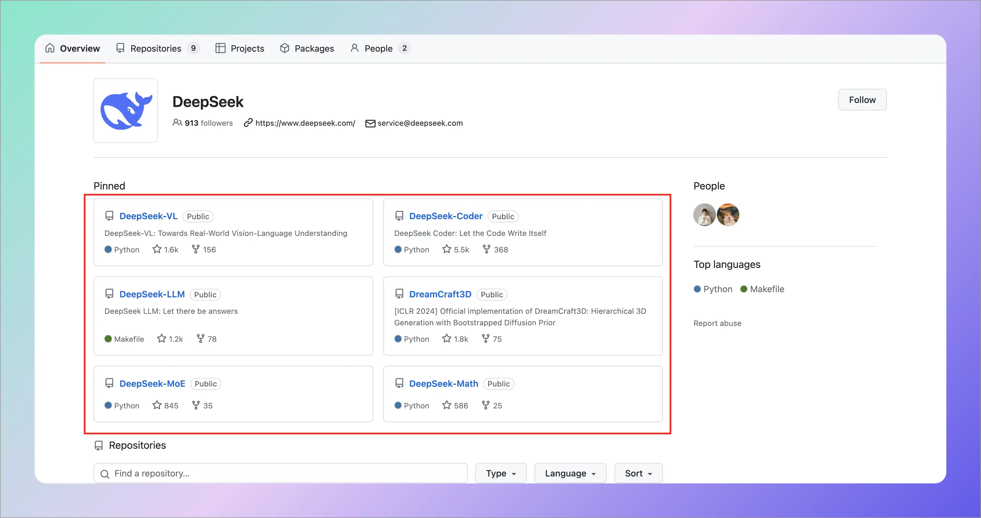 An image to describe post