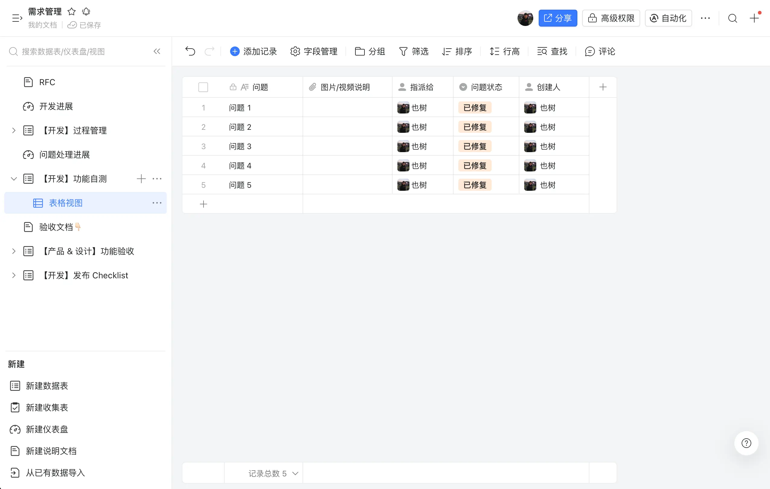 An image to describe post