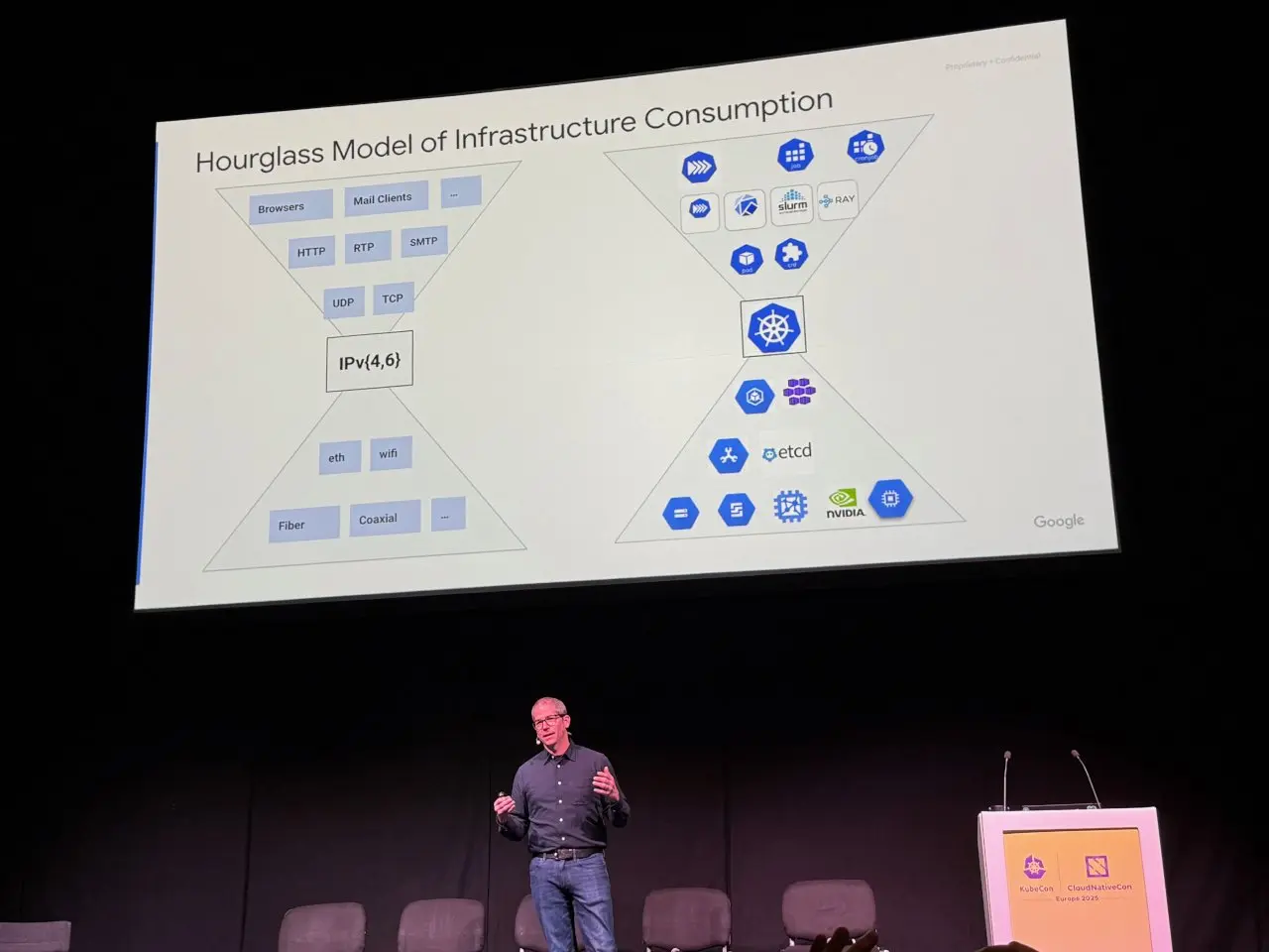 An image to describe post