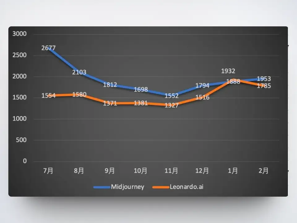 An image to describe post