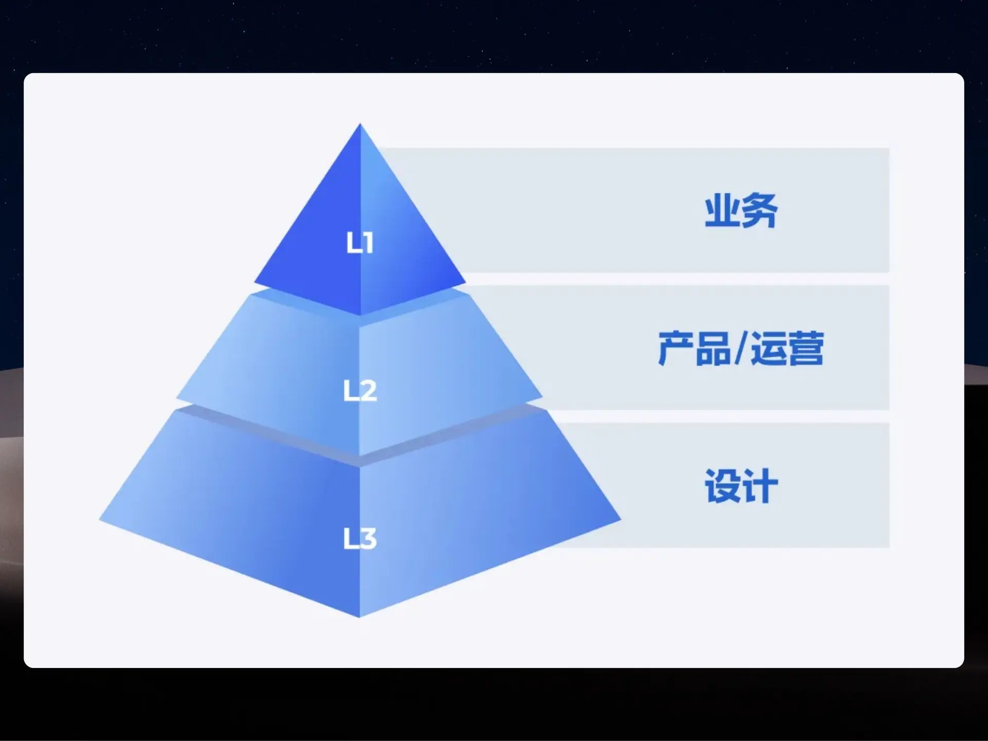 An image to describe post