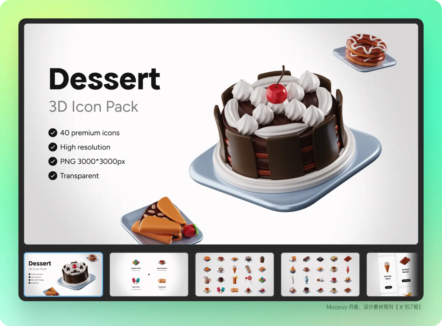 An image to describe post