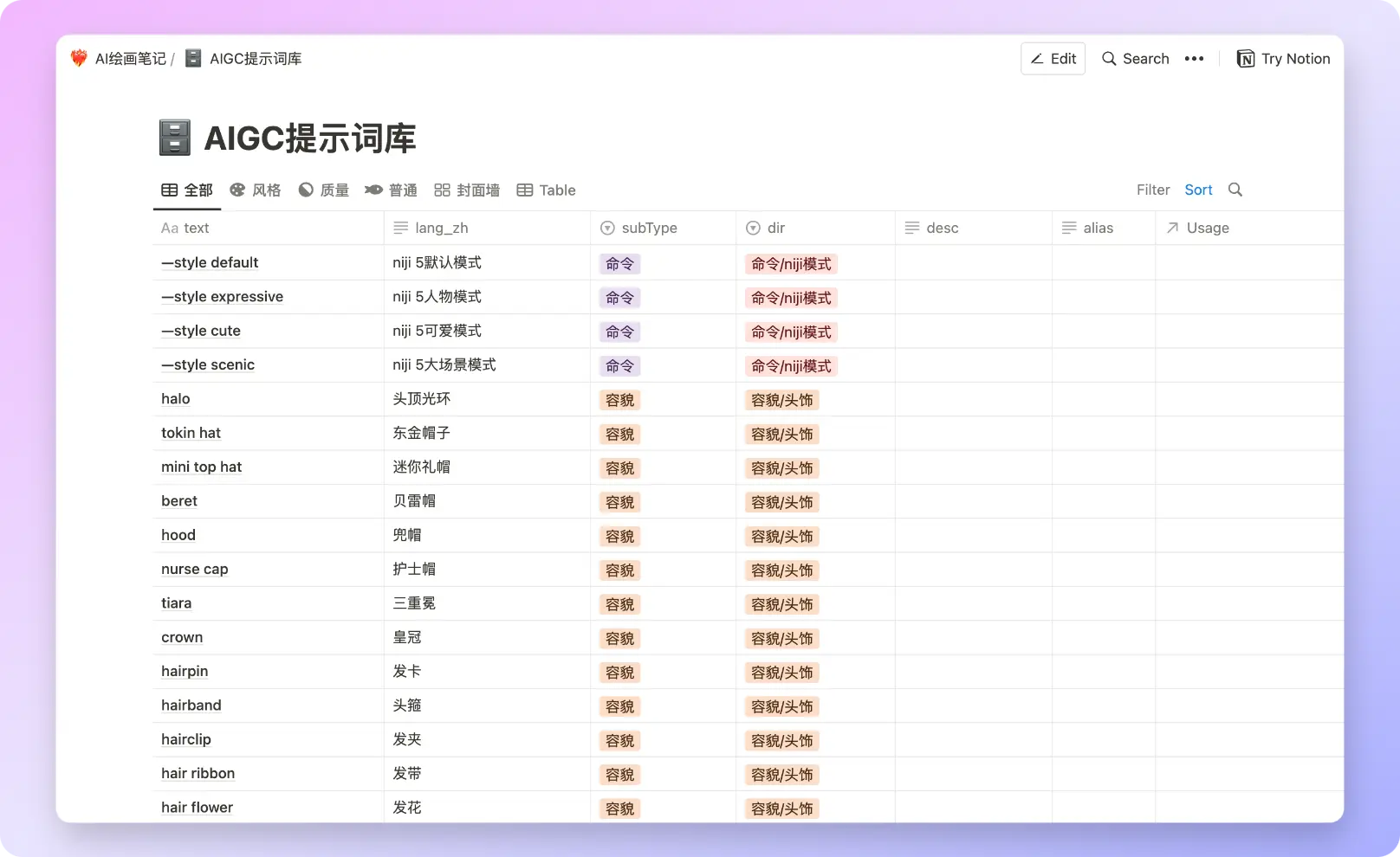 An image to describe post